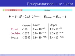 Денормализованные числа
V = (−1)S
· 0.M · 2Edenorm
, Edenorm = Ebias − 1
Edenorm Lower Upper
float -126 1.4 · 10−45
1.2 · 10−38
double -1022 5.0 · 10−324
2.3 · 10−308
80bit -16382 1.9 · 10−4951
3.4 · 10−4932
25/39
 