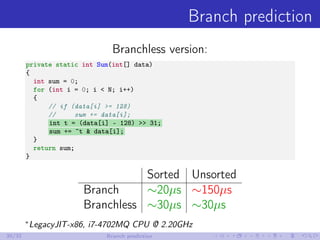 Branch prediction
Branchless version:
private static int Sum(int[] data)
{
int sum = 0;
for (int i = 0; i < N; i++)
{
// i...