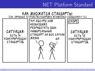.NET Platform Standard
19/53 .NET Platform Standard
 