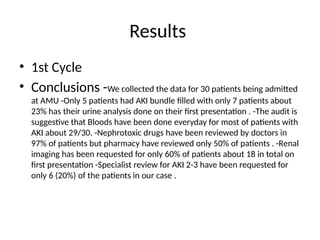 Acute Kidney Injury explained on the background of a QIP | PPTX