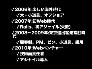 ✓
    ✓
✓
    ✓
✓
    ✓
✓
    ✓
    ✓
 