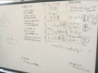 「あきらめ」が人を殺す 試行と粗忽と消沈の1825日 