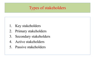 Types of stakeholders
1. Key stakeholders
2. Primary stakeholders
3. Secondary stakeholders
4. Active stakeholders
5. Passive stakeholders
 