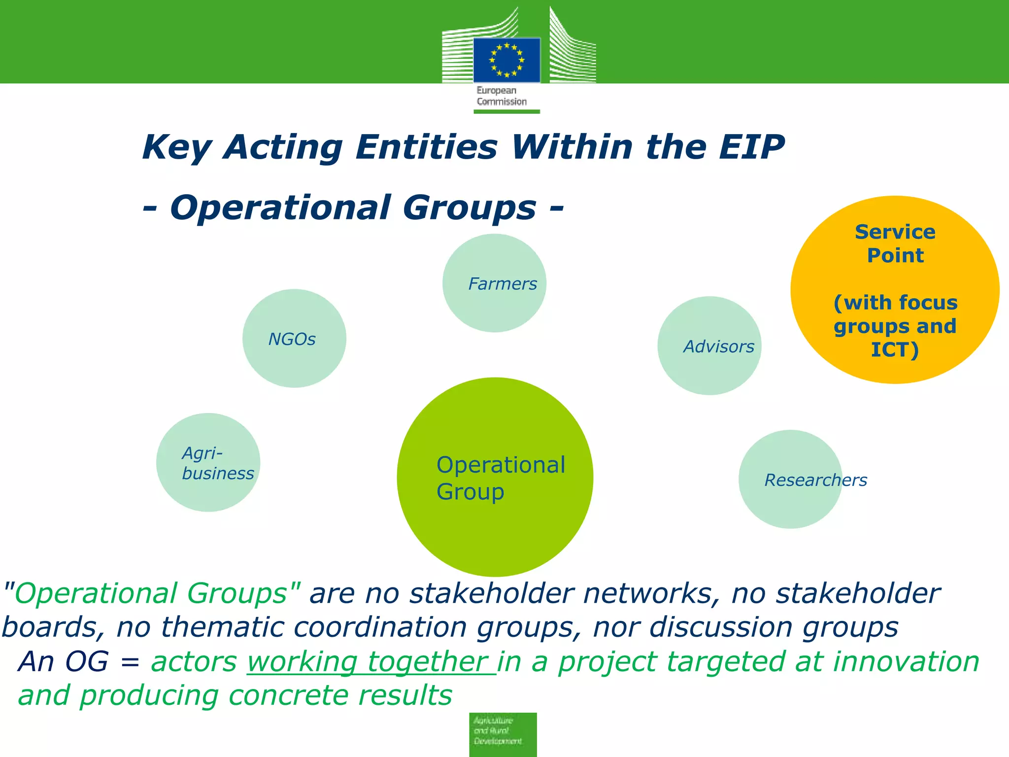 Farmers
NGOs Advisors
Researchers
Agri-
business Operational
Group
Key Acting Entities Within the EIP
- Operational Groups -
"Operational Groups" are no stakeholder networks, no stakeholder
boards, no thematic coordination groups, nor discussion groups
An OG = actors working together in a project targeted at innovation
and producing concrete results
Service
Point
(with focus
groups and
ICT)
 