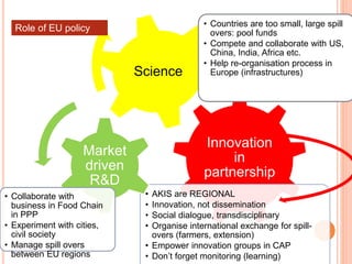 Innovation
in
partnership
• AKIS are REGIONAL
• Innovation, not dissemination
• Social dialogue, transdisciplinary
• Organise international exchange for spill-
overs (farmers, extension)
• Empower innovation groups in CAP
• Don’t forget monitoring (learning)
Market
driven
R&D
• Collaborate with
business in Food Chain
in PPP
• Experiment with cities,
civil society
• Manage spill overs
between EU regions
Science
• Countries are too small, large spill
overs: pool funds
• Compete and collaborate with US,
China, India, Africa etc.
• Help re-organisation process in
Europe (infrastructures)
Role of EU policy
 