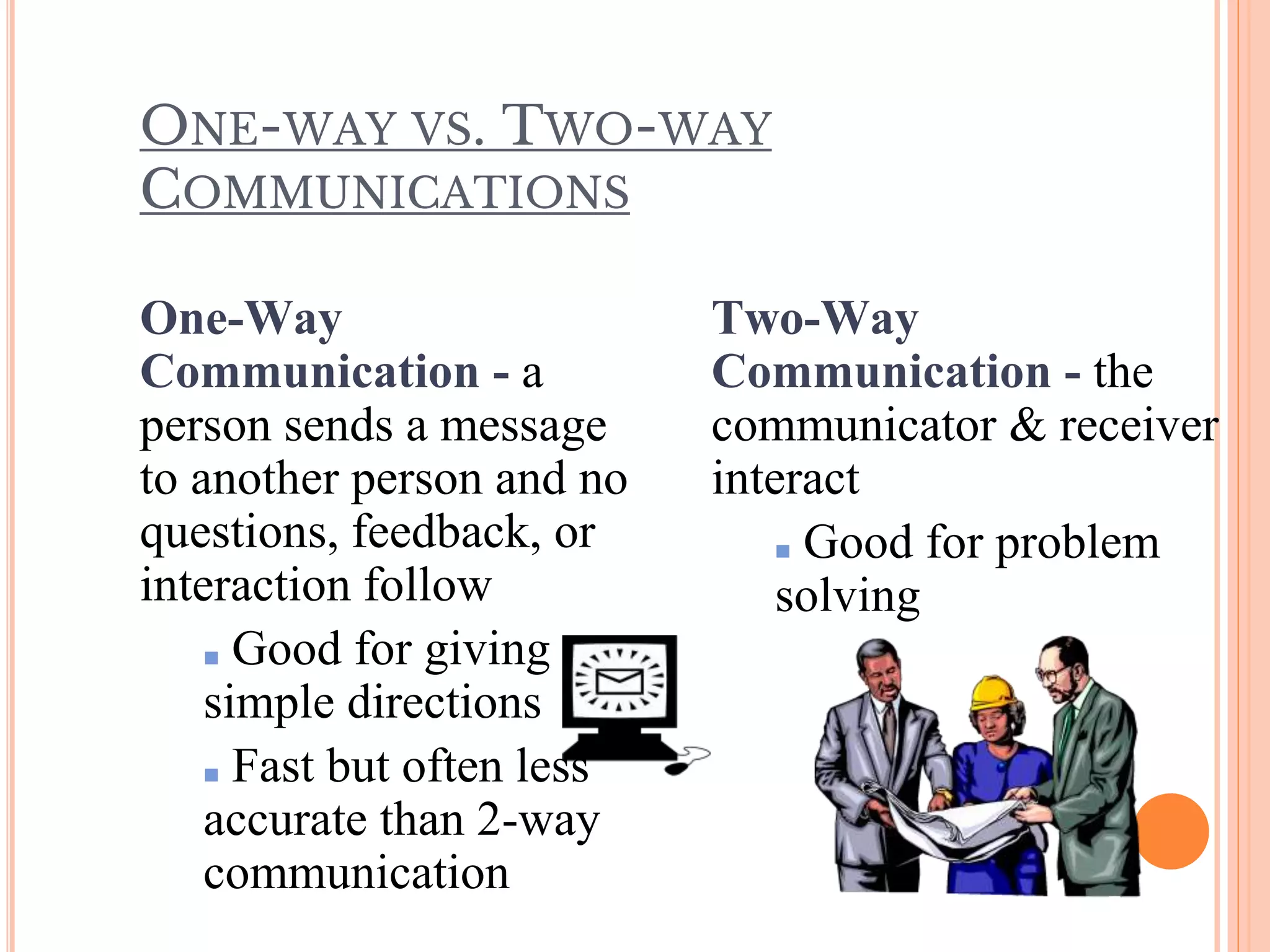 ONE-WAY VS. TWO-WAY
COMMUNICATIONS
One-Way
Communication - a
person sends a message
to another person and no
questions, feedback, or
interaction follow
■ Good for giving
simple directions
■ Fast but often less
accurate than 2-way
communication
Two-Way
Communication - the
communicator & receiver
interact
■ Good for problem
solving
 
