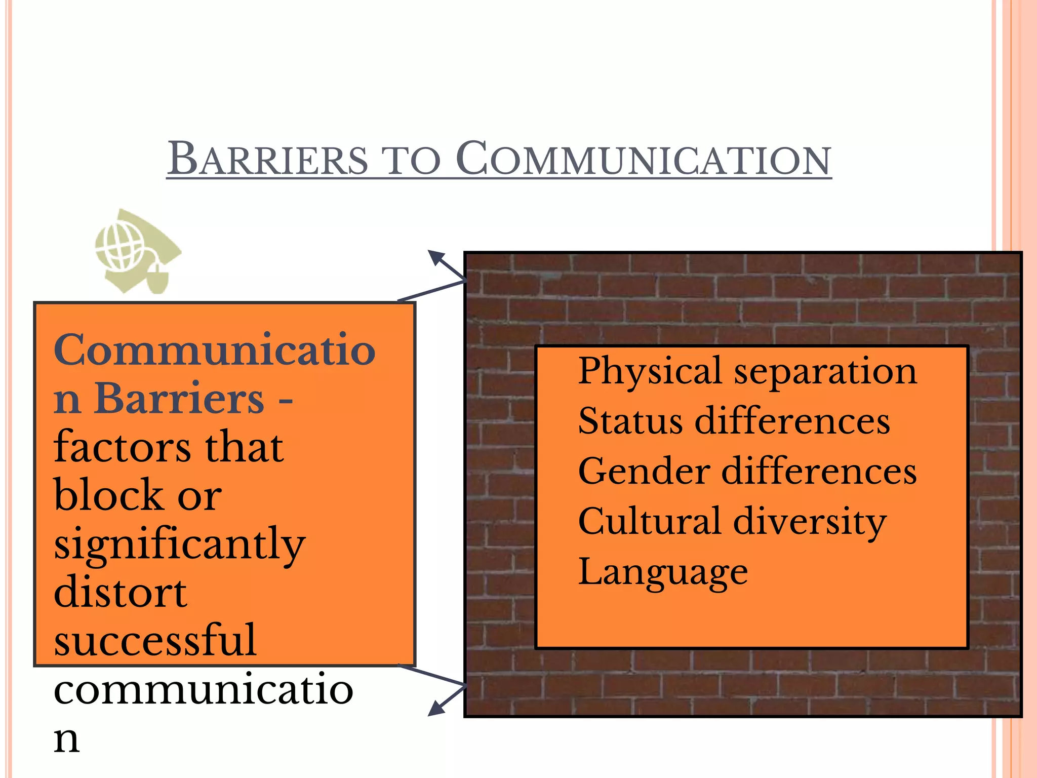 BARRIERS TO COMMUNICATION
• Physical separation
• Status differences
• Gender differences
• Cultural diversity
• Language
Communicatio
n Barriers -
factors that
block or
significantly
distort
successful
communicatio
n
 
