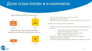Доля cross-border в e-commerce
12
20%
30%
2013 2014
Доля cross border в e-commerce
3,5
млрд $
6
млрд $
• Рост на 115% в 2014 году по числу посылок;
• Средний чек от $25 до $150;
• 80% всех посылок приходится на Китай (средний чек $25 - $30);
Почему растет и будет расти cross-border:
• Оптимизировалась доставка из-за границы (в первую очередь из
Китая);
o Сократилась скорость доставки (около 2 недель);
o Существенно снизился % потерь;
o Преимущественно бесплатная доставка;
o Фокус на мелкие товары (до 2 кг);
• Зарубежные сайты создали русскоязычный интерфейс;
• Широкий ассортимент товаров;
• Выгодное ценовое предложение (особенно на товары из Китая);
37
80
2013 2014
Количество покупок россиянами в
зарубежных интернет-магазинах, млн. шт.
 