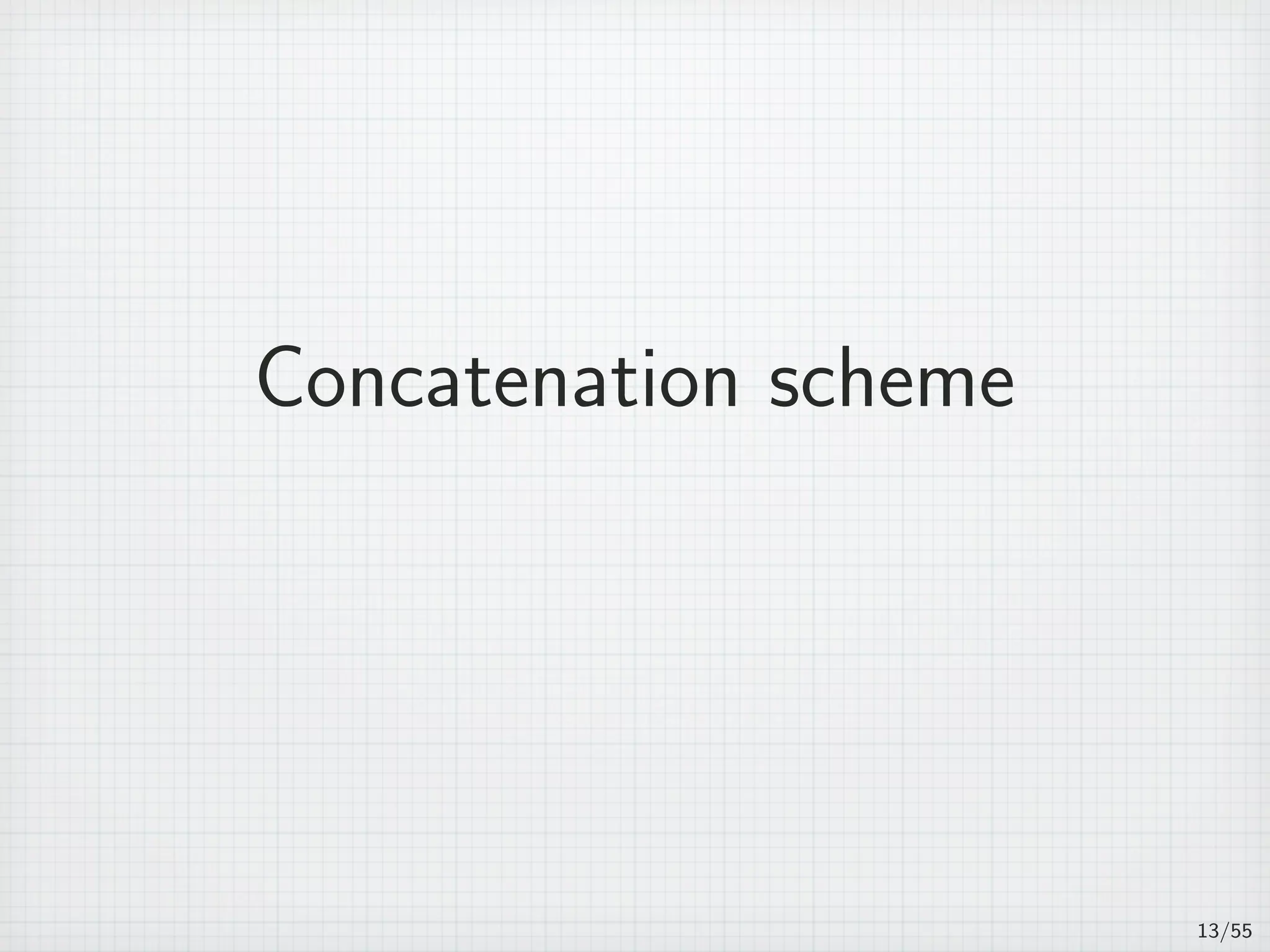 Concatenation scheme
13/55
 