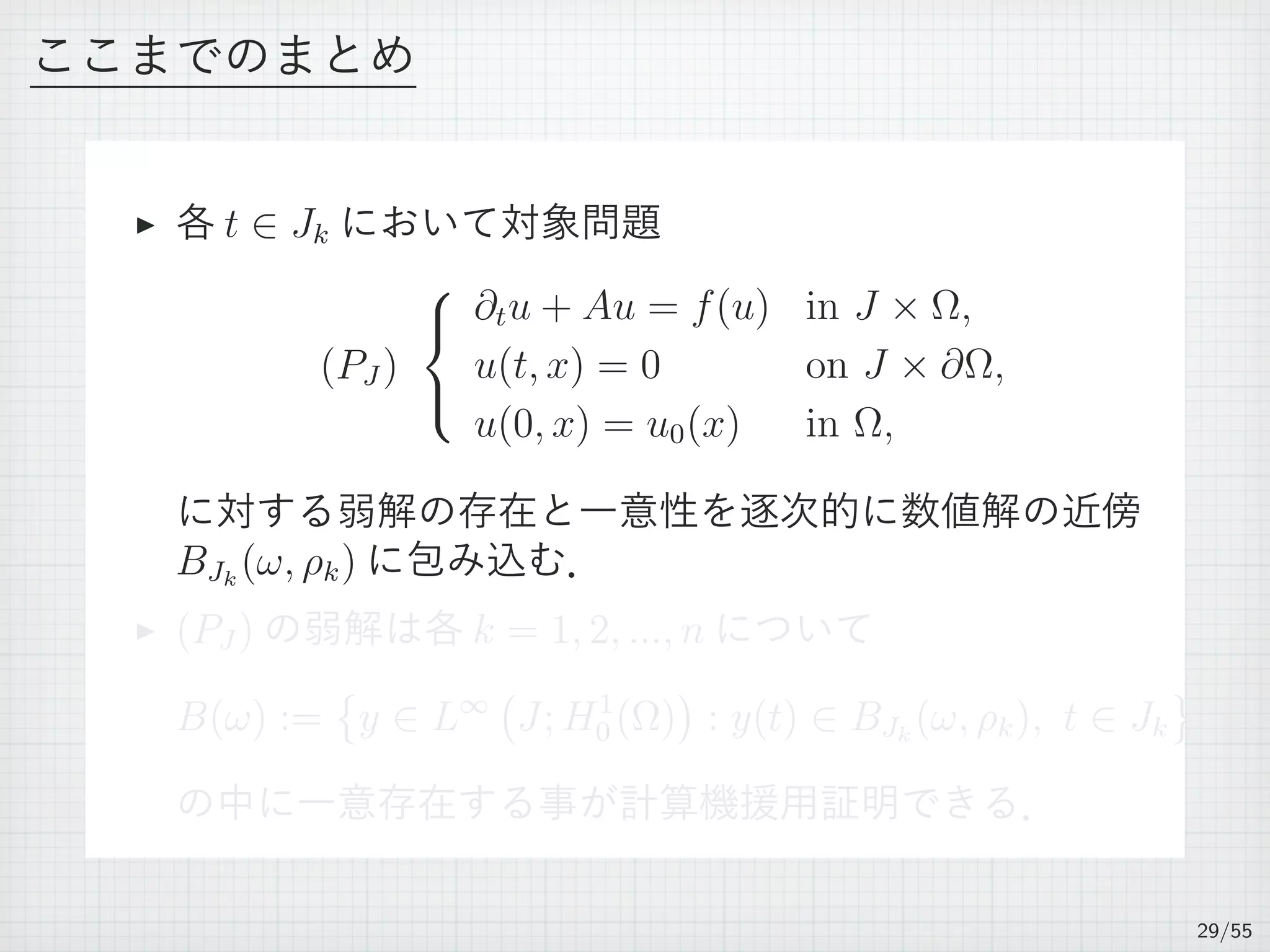 ここまでのまとめ
▶ 各 t ∈ Jk において対象問題
(PJ )



∂tu + Au = f(u) in J × Ω,
u(t, x) = 0 on J × ∂Ω,
u(0, x) = u0(x) in Ω,
に対する弱解の存在と一意性を逐次的に数値解の近傍
BJk
(ω, ρk) に包み込む．
▶ (PJ ) の弱解は各 k = 1, 2, ..., n について
B(ω) :=
{
y ∈ L∞
(
J; H1
0 (Ω)
)
: y(t) ∈ BJk
(ω, ρk), t ∈ Jk
}
の中に一意存在する事が計算機援用証明できる．
29/55
 
