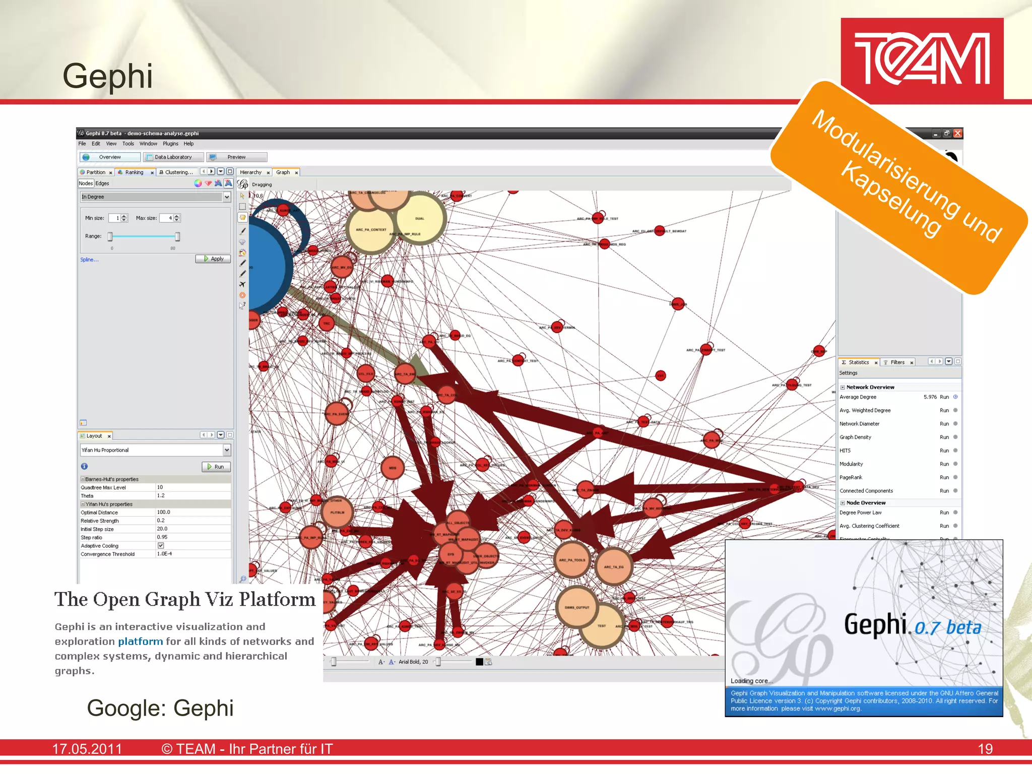 Gephi




    Google: Gephi
17.05.2011   © TEAM - Ihr Partner für IT   19
 