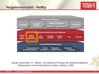 Vorgehensmodell - ReMip




         Quelle: Ackermann, E.: ReMip – Ein Referenz-Prozess der Software-Migration,
               Diplomarbeit, Universität Koblenz-Landau, Koblenz, 2005

17.05.2011   © TEAM - Ihr Partner für IT                                               12
 