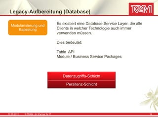 Legacy-Aufbereitung (Database)

  Modularisierung und
                                           Es existiert eine Database Service Layer, die alle
     Kapselung                             Clients in welcher Technologie auch immer
                                           verwenden müssen.

                                           Dies bedeutet:

                                           Table API
                                           Module / Business Service Packages



                                              Datenzugriffs-Schicht

                                                Persitenz-Schicht




17.05.2011   © TEAM - Ihr Partner für IT                                                        14
 