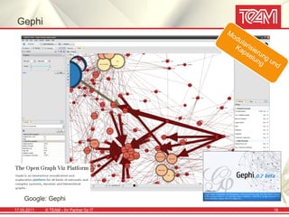 Gephi




    Google: Gephi
17.05.2011   © TEAM - Ihr Partner für IT   19
 