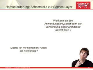 Herausforderung: Schnittstelle zur Service Layer



                                                 Wie kann ich den
                                           Anwendungsentwickler beim der
                                            Verwendung dieser Architektur
                                                   unterstützen ?




         Mache ich mir nicht mehr Arbeit
                als notwendig ?




17.05.2011   © TEAM - Ihr Partner für IT                                    20
 