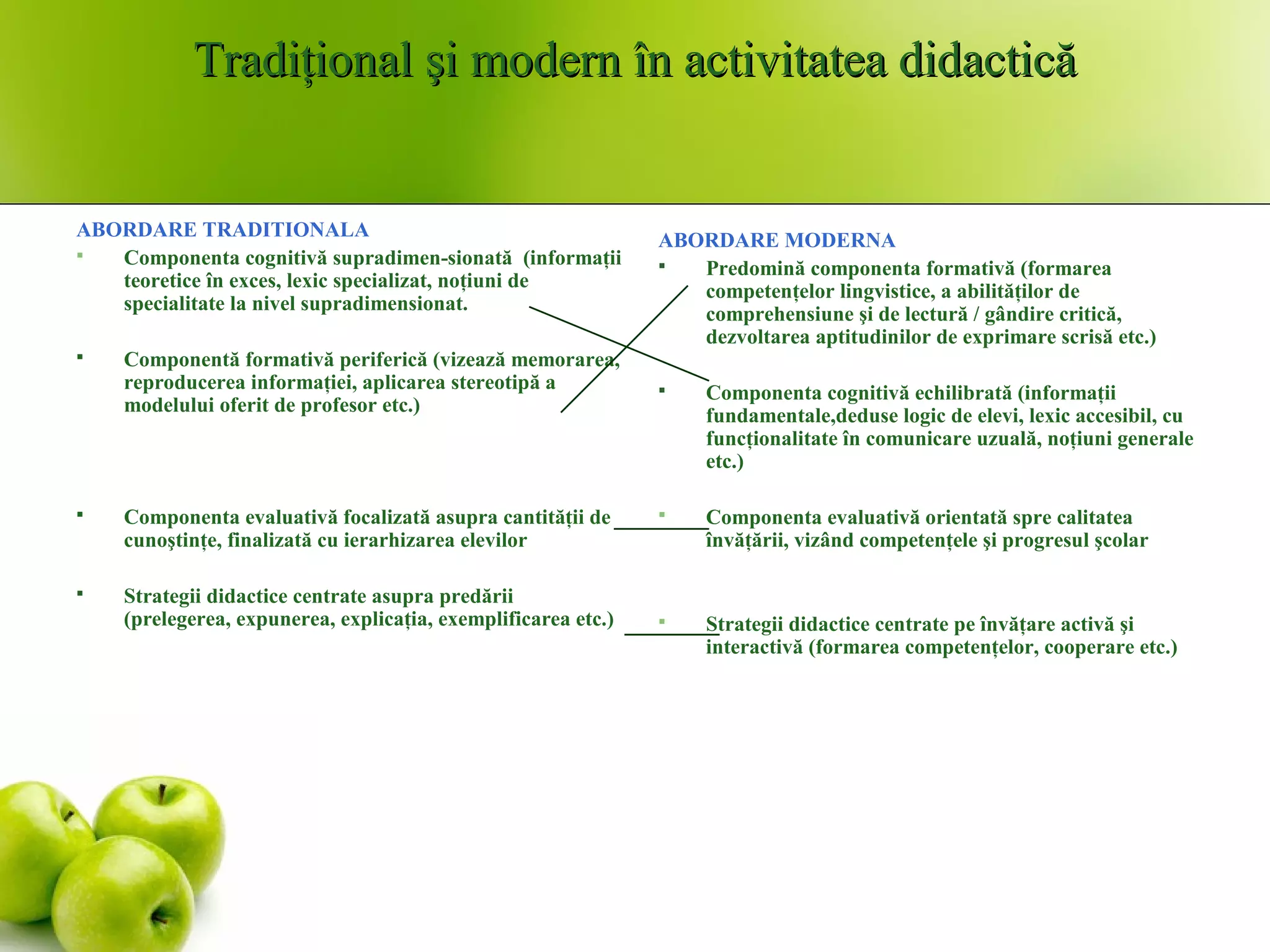 Tradiţional şi modern în activitatea didacticăTradiţional şi modern în activitatea didactică
ABORDARE TRADITIONALA
 Componenta cognitivă supradimen-sionată (informaţii
teoretice în exces, lexic specializat, noţiuni de
specialitate la nivel supradimensionat.
 Componentă formativă periferică (vizează memorarea,
reproducerea informaţiei, aplicarea stereotipă a
modelului oferit de profesor etc.)
 Componenta evaluativă focalizată asupra cantităţii de
cunoştinţe, finalizată cu ierarhizarea elevilor
 Strategii didactice centrate asupra predării
(prelegerea, expunerea, explicaţia, exemplificarea etc.)
ABORDARE MODERNA
 Predomină componenta formativă (formarea
competenţelor lingvistice, a abilităţilor de
comprehensiune şi de lectură / gândire critică,
dezvoltarea aptitudinilor de exprimare scrisă etc.)
 Componenta cognitivă echilibrată (informaţii
fundamentale,deduse logic de elevi, lexic accesibil, cu
funcţionalitate în comunicare uzuală, noţiuni generale
etc.)
 Componenta evaluativă orientată spre calitatea
învăţării, vizând competenţele şi progresul şcolar
 Strategii didactice centrate pe învăţare activă şi
interactivă (formarea competenţelor, cooperare etc.)
 