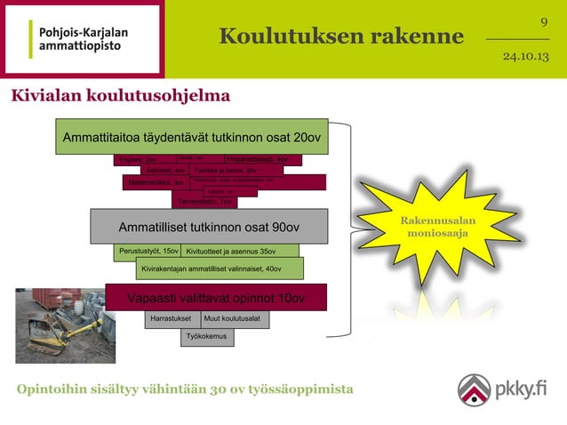 rakennusalan-perustutkinto-kivirakentaja-ppt