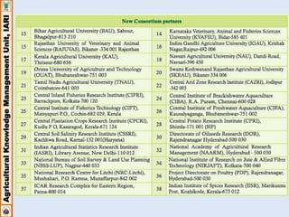 Agricultural Knowledge Management Unit, IARI 
 