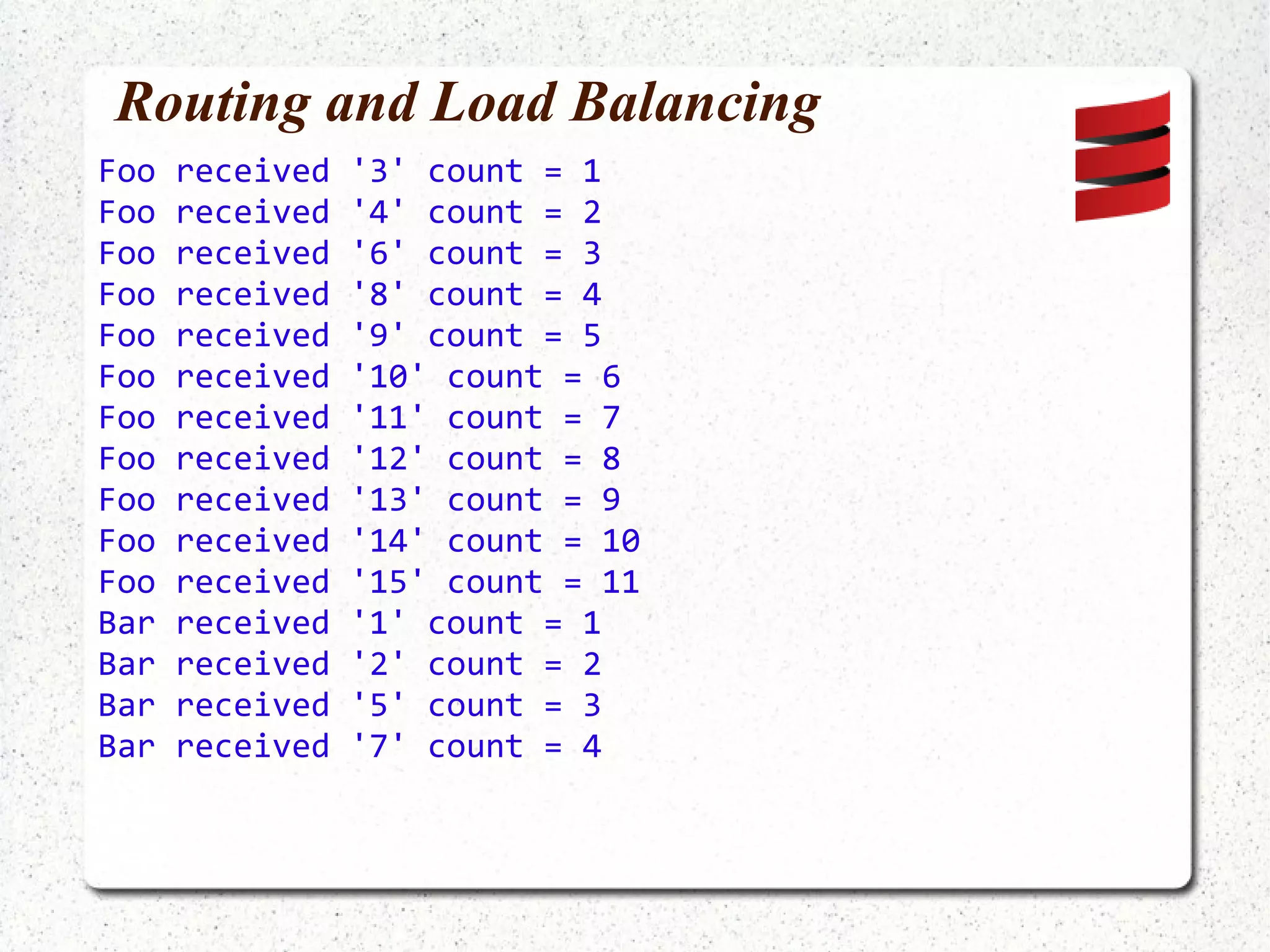 Priority event based dispatcher Received : foo Received : 0 Received : bar Received : 10 Received : 20 Received : 30 Received : 40 Received : 1.0 Received : 50 Received : 2.0 Received : 60 Received : 70 Received : 80 Received : 90 