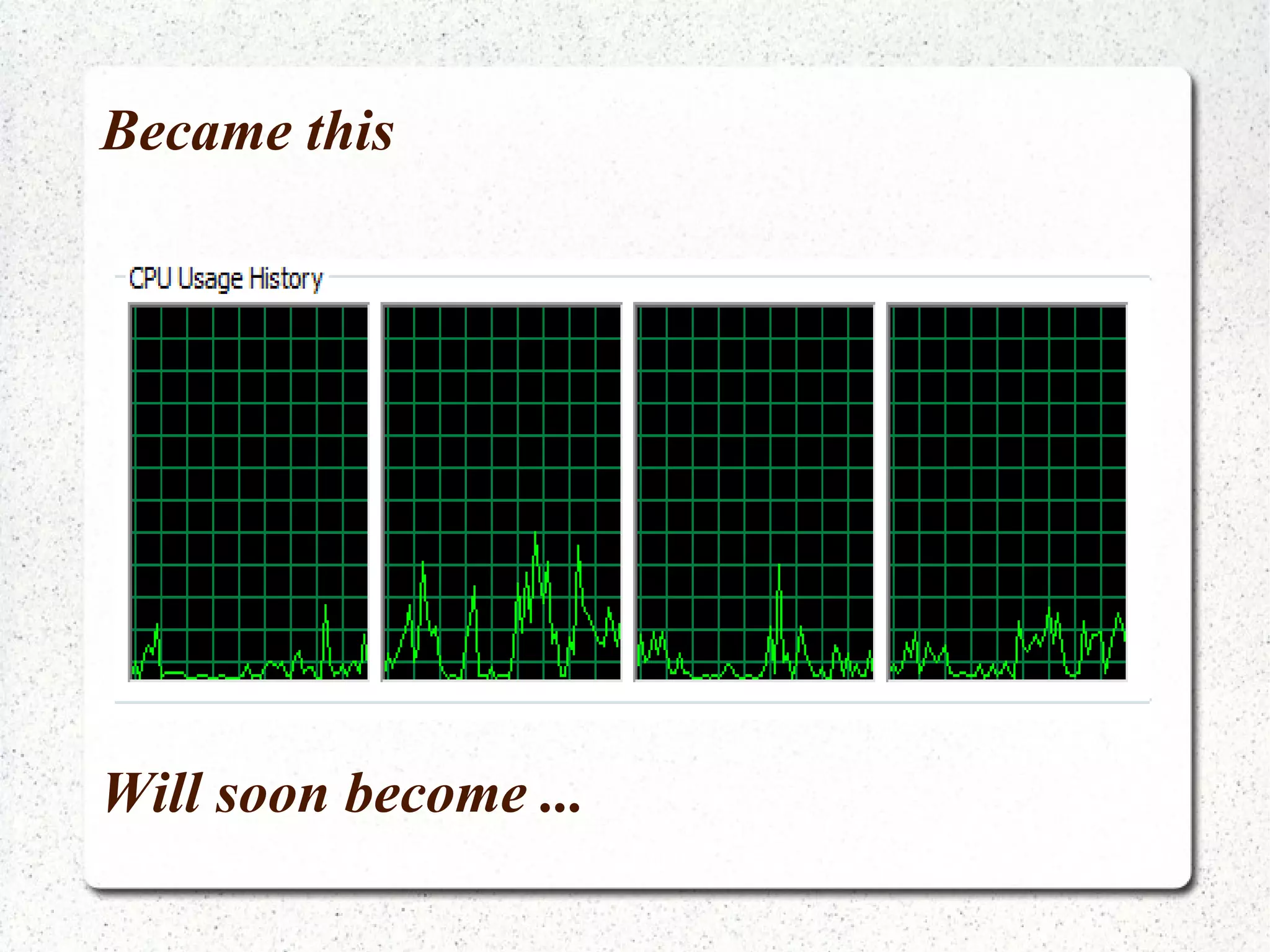 Popularized by Erlang OTP (Open Telecom Platform) 