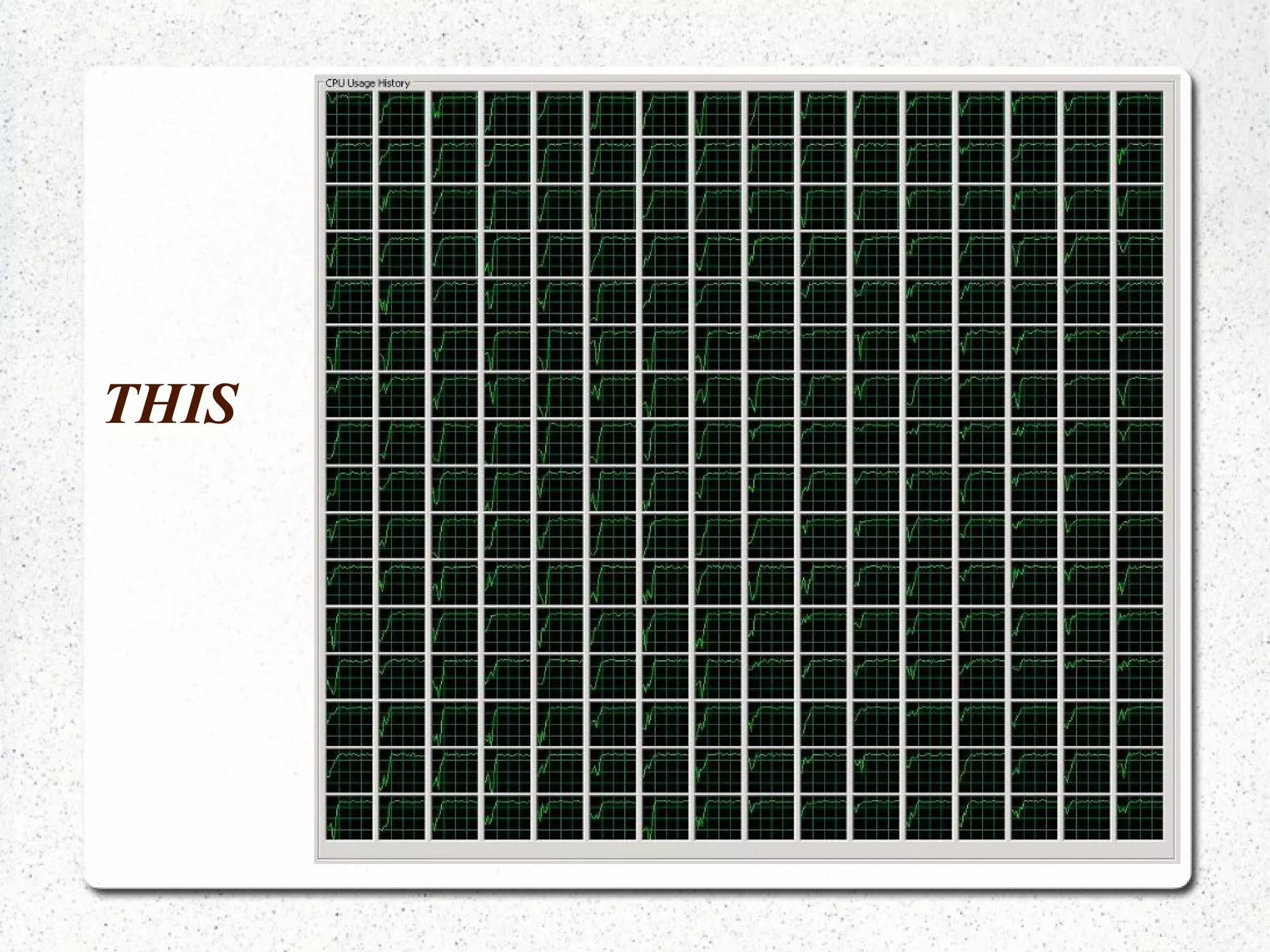 Message passing closer to the original intent for Object Orientation According to Alan Kay: 