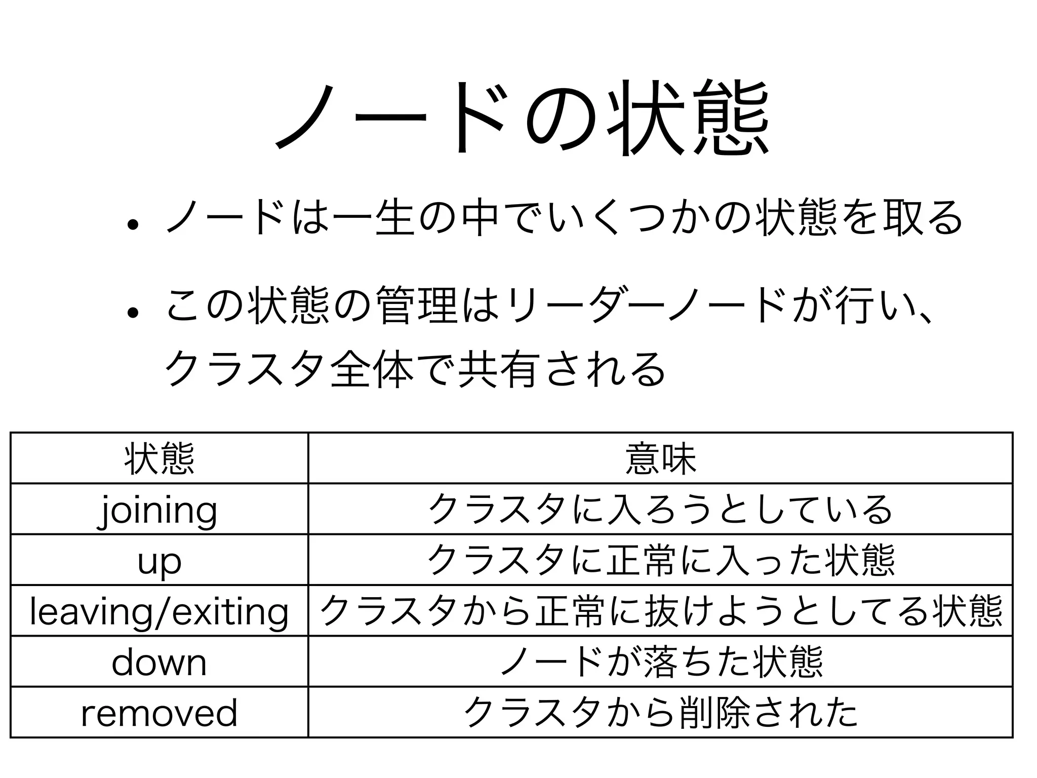 ノードの状態 
• ノードは一生の中でいくつかの状態を取る 
• この状態の管理はリーダーノードが行い、 
クラスタ全体で共有される 
状態意味 
joining クラスタに入ろうとしている 
up クラスタに正常に入った状態 
leaving/exiting クラスタから正常に抜けようとしてる状態 
down ノードが落ちた状態 
removed クラスタから削除された 
 