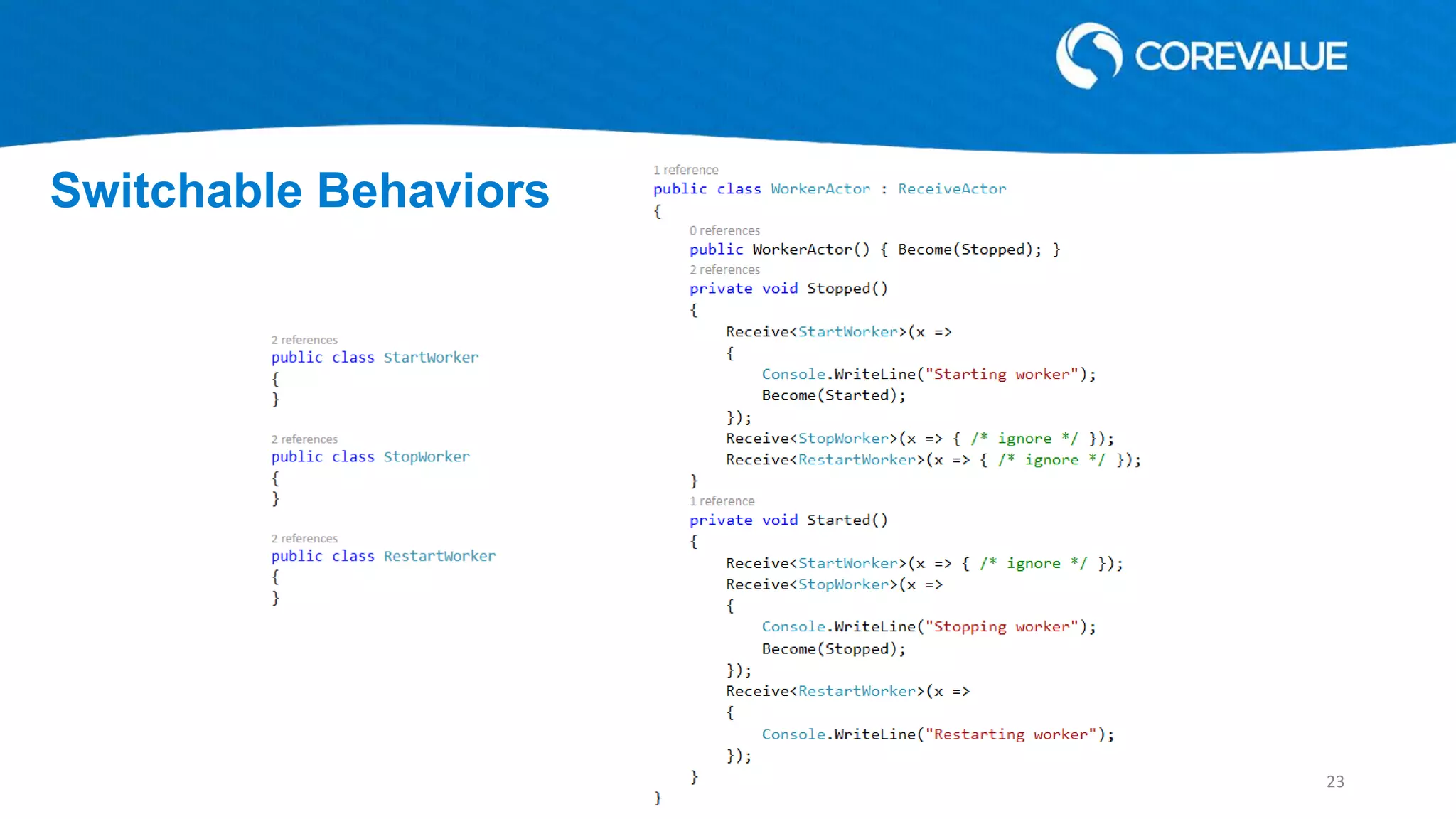 Switchable Behaviors
23
 