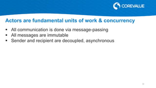 Introduction to actor model with examples on Akka.NET