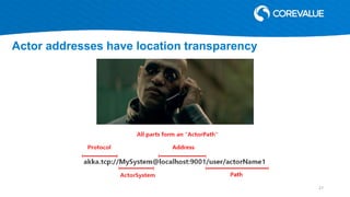 Introduction to actor model with examples on Akka.NET