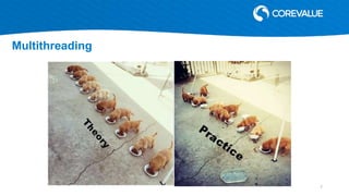 Multithreading
7
 