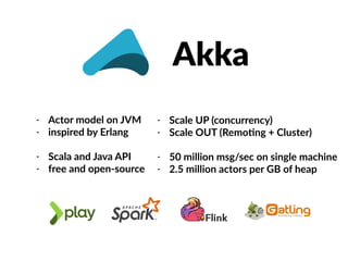Actor-based concurrency in a modern Java Enterprise | PPT