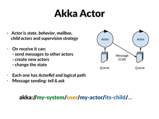 Actor-based concurrency in a modern Java Enterprise | PDF