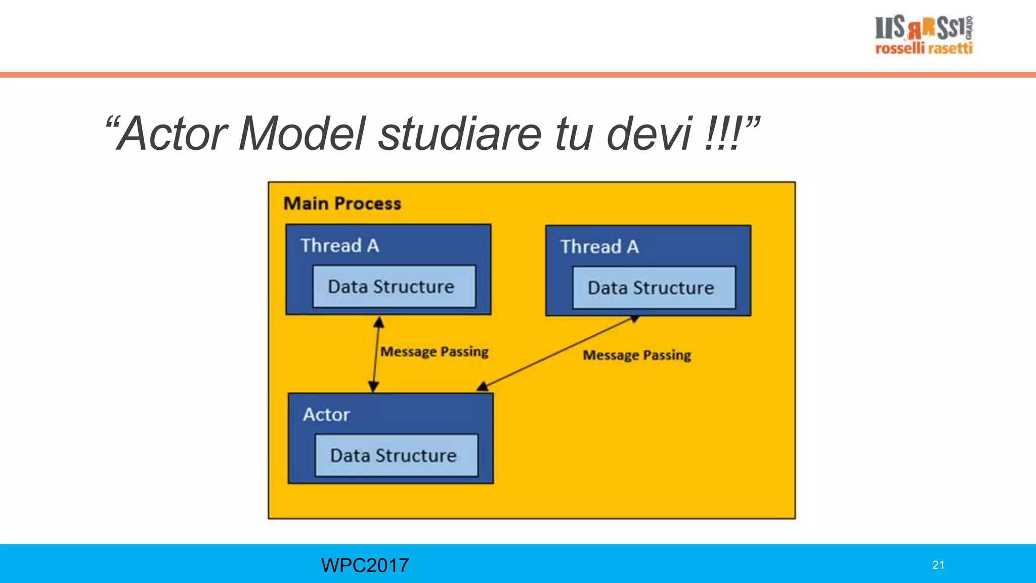 “Actor Model studiare tu devi !!!”
WPC2017 21
 