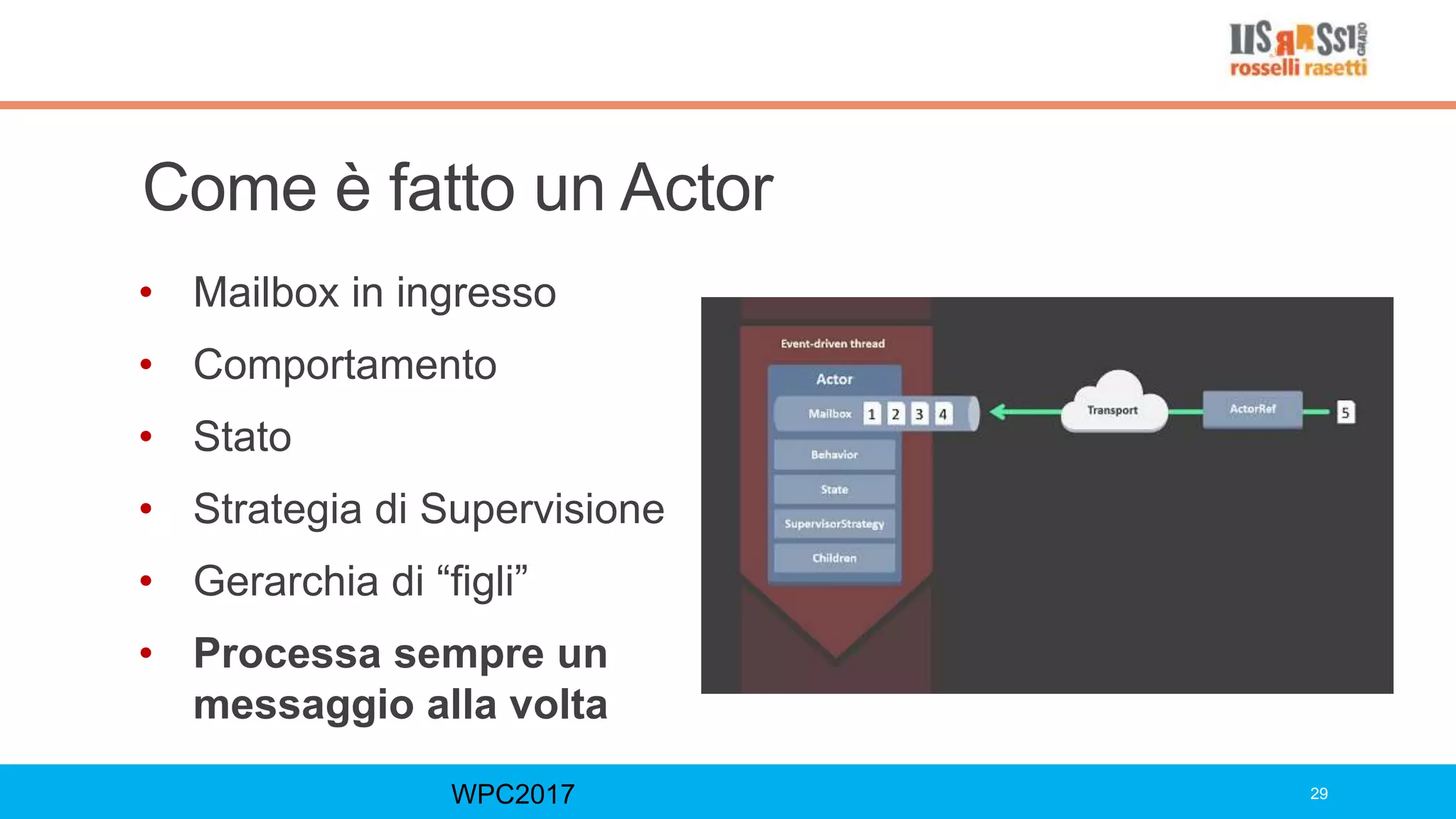 Come è fatto un Actor
• Mailbox in ingresso
• Comportamento
• Stato
• Strategia di Supervisione
• Gerarchia di “figli”
• Processa sempre un
messaggio alla volta
WPC2017 29
 