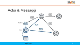 Actor & Messaggi
WPC2017 31
 