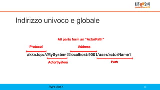 Indirizzo univoco e globale
WPC2017 43
 