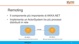 Remoting
• Il componente più importante di AKKA.NET
• Implementa un ActorSystem tra più processi
distribuiti in rete
WPC2017 62
 