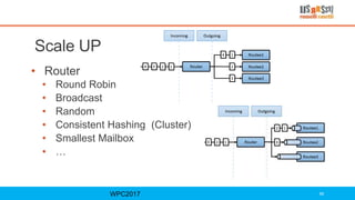 Scale UP
• Router
• Round Robin
• Broadcast
• Random
• Consistent Hashing (Cluster)
• Smallest Mailbox
• …
WPC2017 66
 