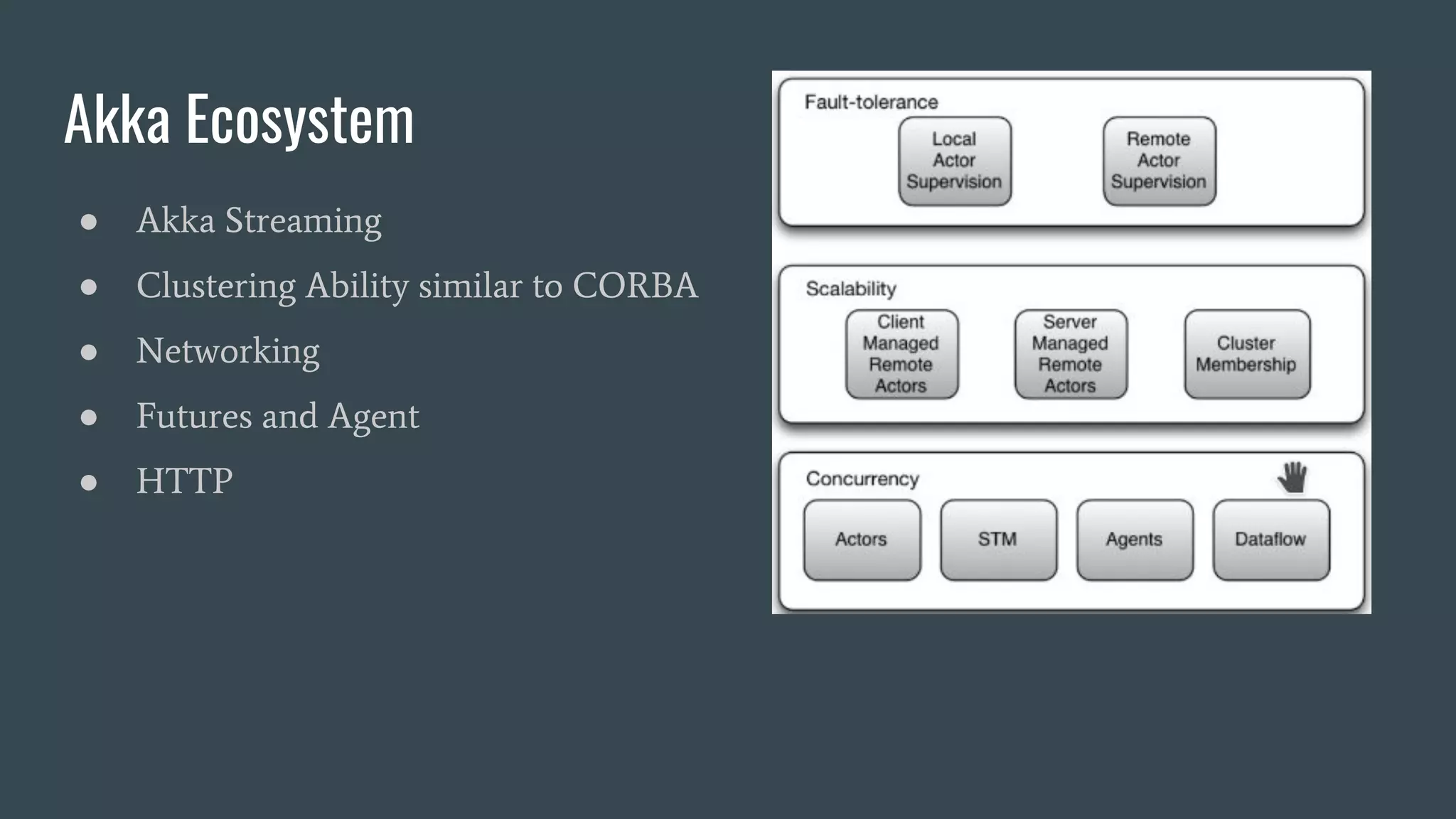 Actor Model Akka Framework | PDF