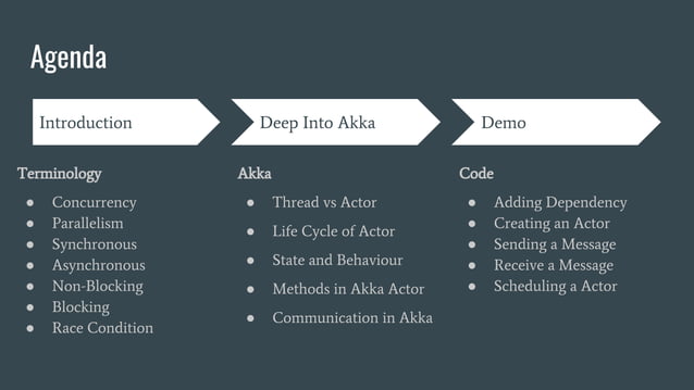 Actor Model Akka Framework | PDF