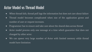 Software Behavior Modeling Thread Actor Model Akka Framework | PDF