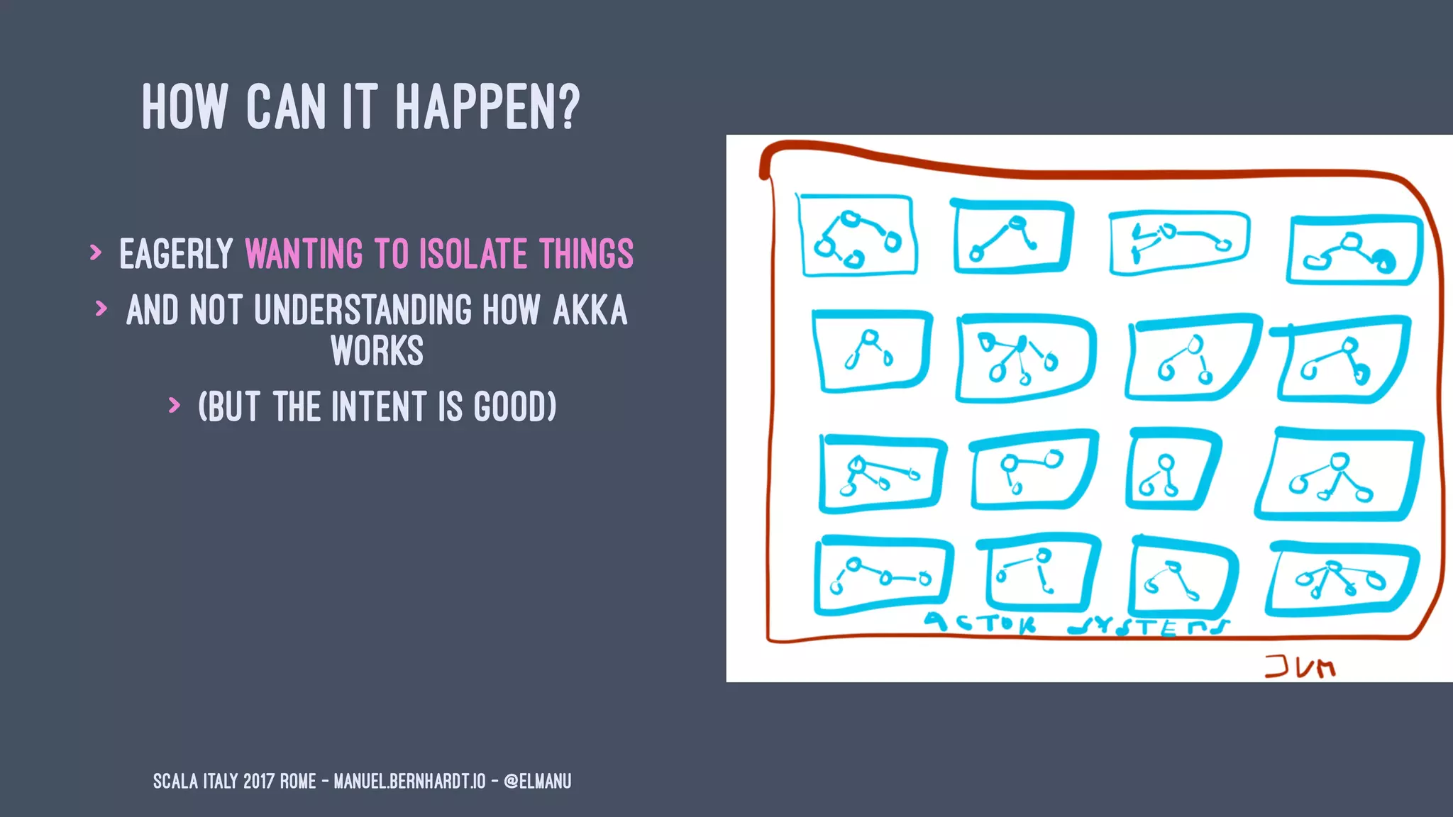HOW CAN IT HAPPEN?
> eagerly wanting to isolate things
> and not understanding how Akka
works
> (but the intent is good)
Scala Italy 2017 Rome - manuel.bernhardt.io - @elmanu
 