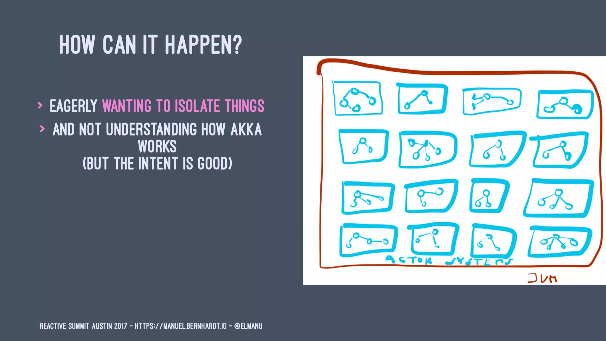 HOW CAN IT HAPPEN?
> eagerly wanting to isolate things
> and not understanding how Akka
works
(but the intent is good)
Reactive Summit Austin 2017 - https://manuel.bernhardt.io - @elmanu
 
