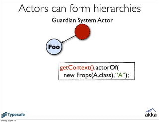 Actors can form hierarchies
                           Guardian System Actor



                          Foo


          ...