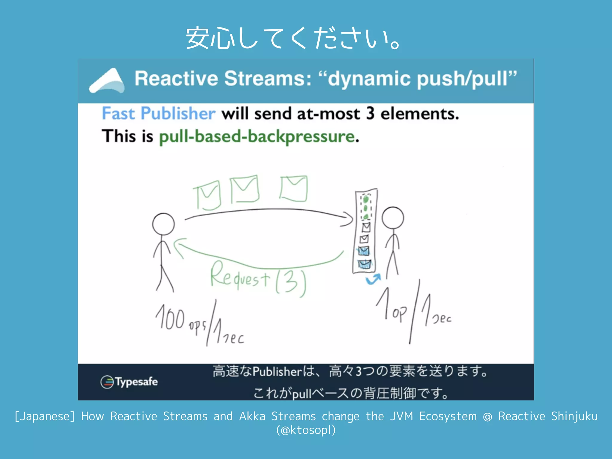 [Japanese] How Reactive Streams and Akka Streams change the JVM Ecosystem @ Reactive Shinjuku
(@ktosopl)
安心してください。
 