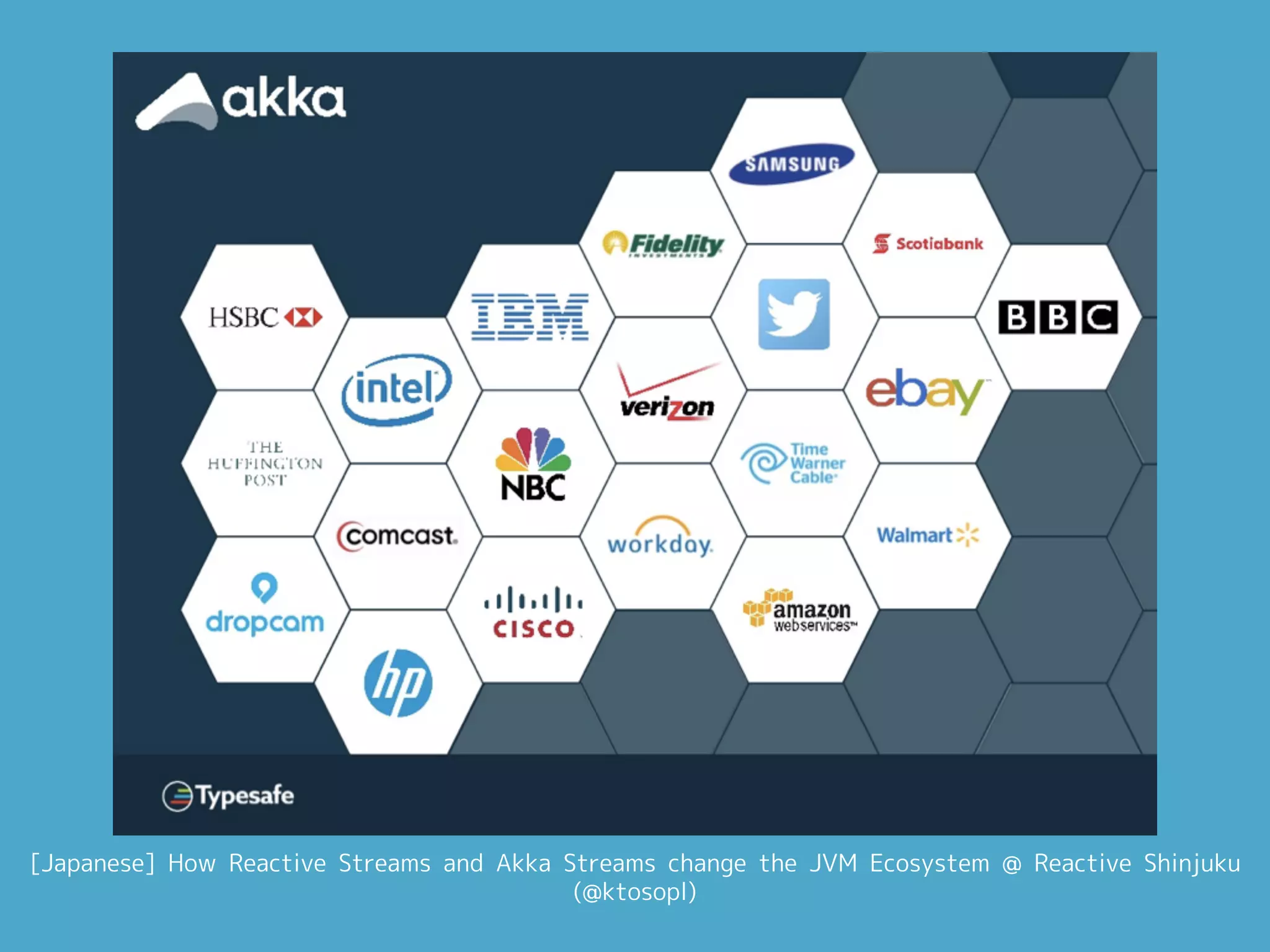 [Japanese] How Reactive Streams and Akka Streams change the JVM Ecosystem @ Reactive Shinjuku
(@ktosopl)
 