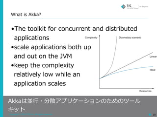Copyright © 2018 TIS Inc. All rights reserved. 10
What is Akka?
Akkaは並⾏・分散アプリケーションのためのツール
キット
•The toolkit for concurrent and distributed
applications
•scale applications both up
and out on the JVM
•keep the complexity
relatively low while an
application scales
 