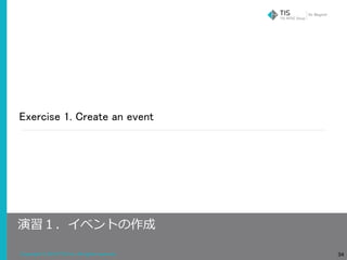 Copyright © 2018 TIS Inc. All rights reserved.
Exercise 1. Create an event
34
演習１．イベントの作成
 