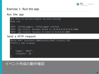 Copyright © 2018 TIS Inc. All rights reserved. 38
Exercise 1: Run the app
イベント作成の動作確認
Run	the	app
$cd	akka-in-action/chapter-up-and-running/	
$sbt	run	
...	
INFO		[Slf4jLogger]:	Slf4jLogger	started	
INFO		[go-ticks]:	RestApi	bound	to	/0:0:0:0:0:0:0:0:5000	
INFO		[go-ticks]:	Success	to	bind	to	0.0.0.0:5000
Send	a	HTTP	request
$http	POST	localhost:5000/events/RHCP	tickets:=10	
HTTP/1.1	201	Created	
...	
{	
				"name":	"RHCP",	
				"tickets":	10	
}
 