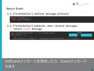 Copyright © 2018 TIS Inc. All rights reserved. 55
Return Event
3.1.[TicketSeller]	defines	message	protocol	
3.2.[TicketSeller]	behavior	when	receive	messages	
- return	Event	message
class TicketSeller(event: String) extends Actor {
def receive = {
...
case GetEvent => sender() ! Some(BoxOffice.Event(event, tickets.size))
object TicketSeller {
case object GetEvent
}
GetEventメッセージを受信したら、Eventメッセージ
を返す
BoxOffice TicketSeller
Event
 